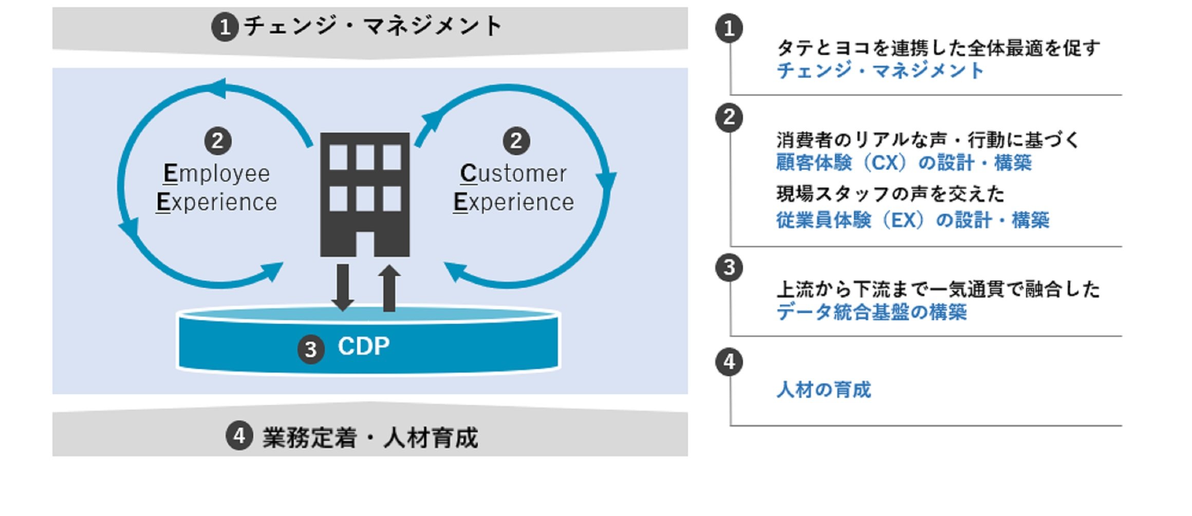 図1記号修正.jpg