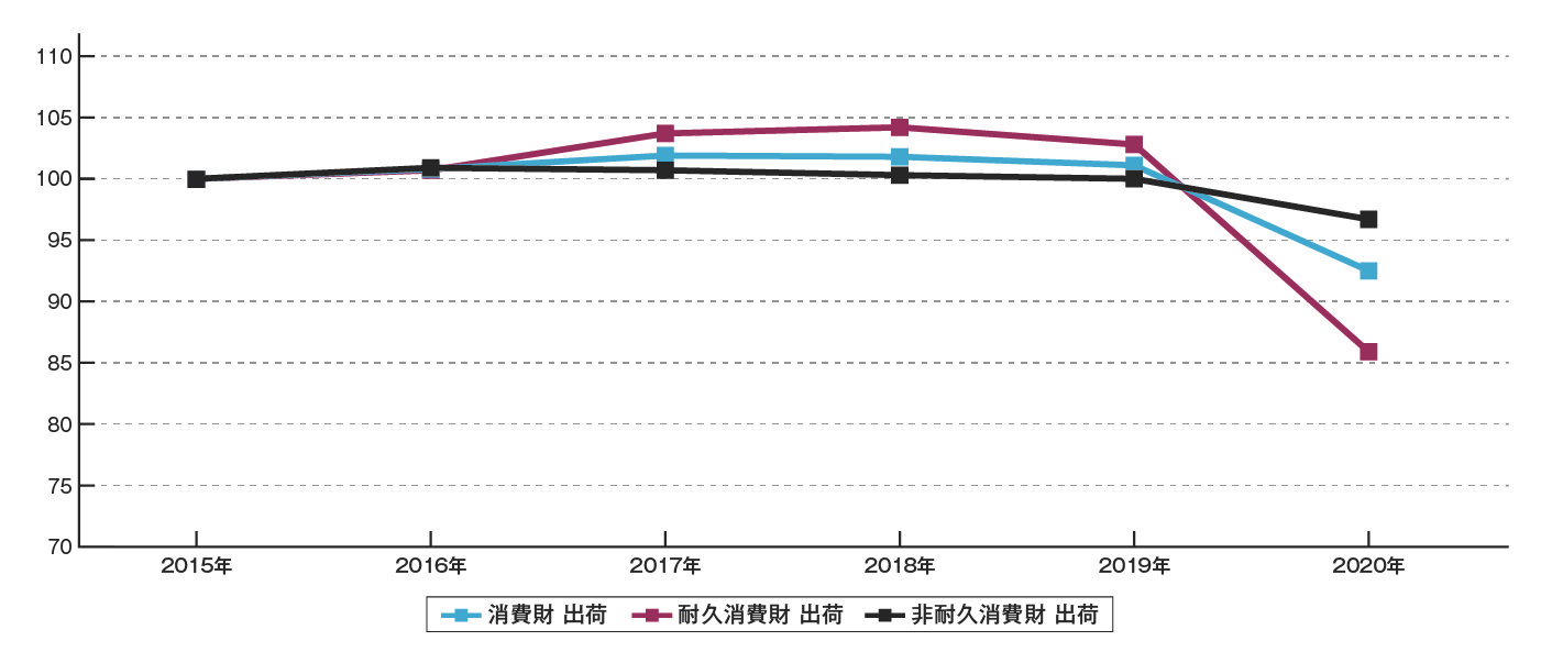 Magazine_ID00255_210825_zu02_dx05syohizaidx.jpg