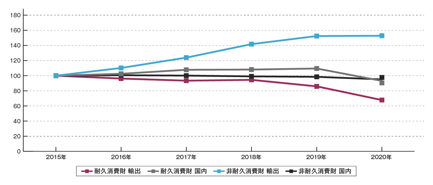 Magazine_ID00255_210825_zu03_ dx05syohizaidx.jpg