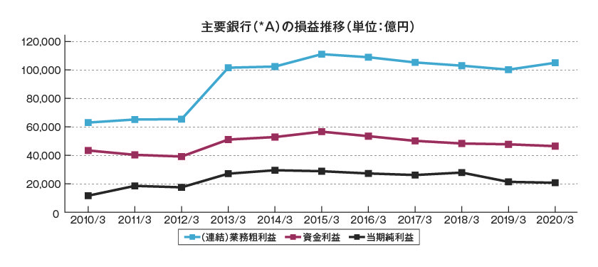 図版2点_DX銘柄_金融-01.jpg