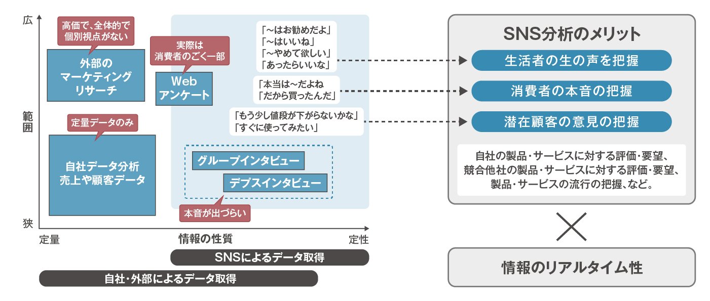 incudata_sns_zu-01.jpg