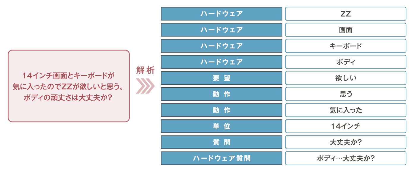 incudata_sns_zu-02.jpg