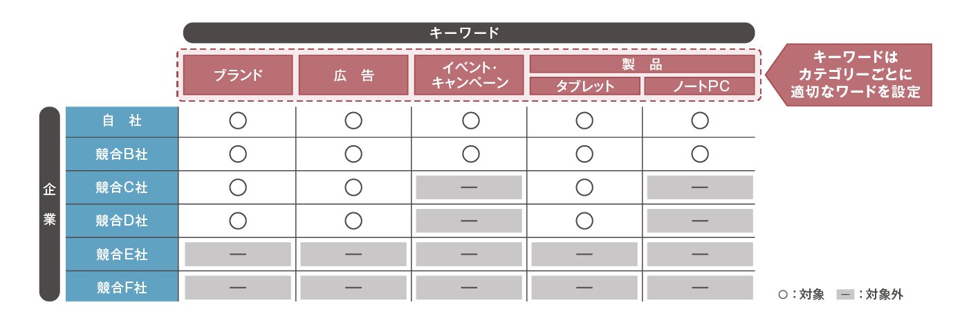 incudata_sns_zu-04.jpg