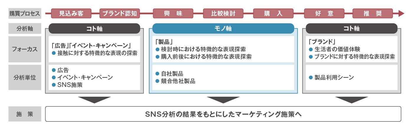 incudata_sns_zu-06.jpg