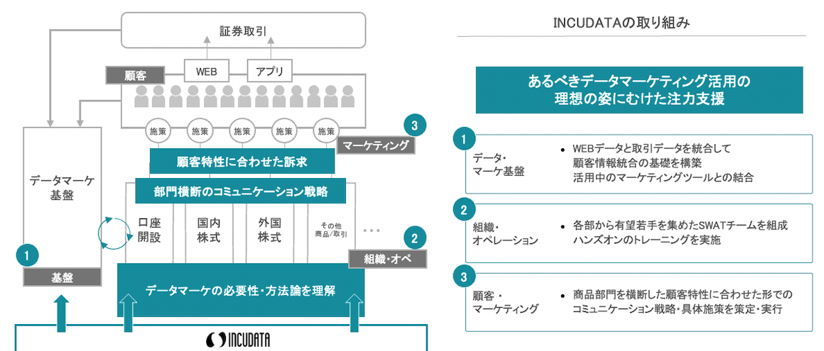 SBI証券.png