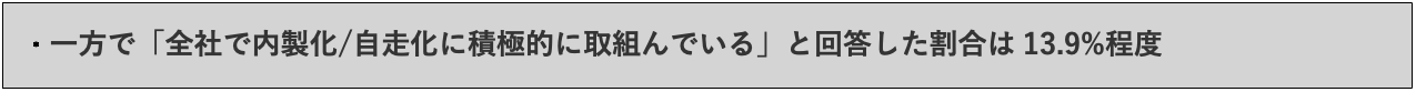 スクリーンショット 2024-03-27 18.42.10.png