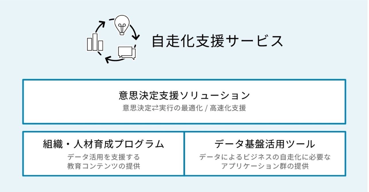 自走化支援サービス画像.jpg