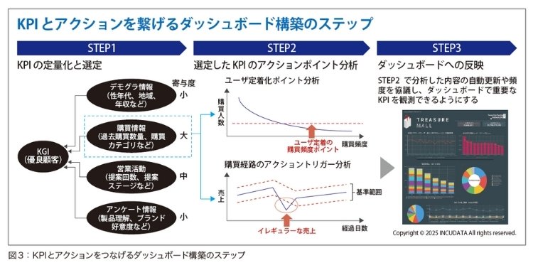 WP057_AnalyticsGuide_zu03.jpg