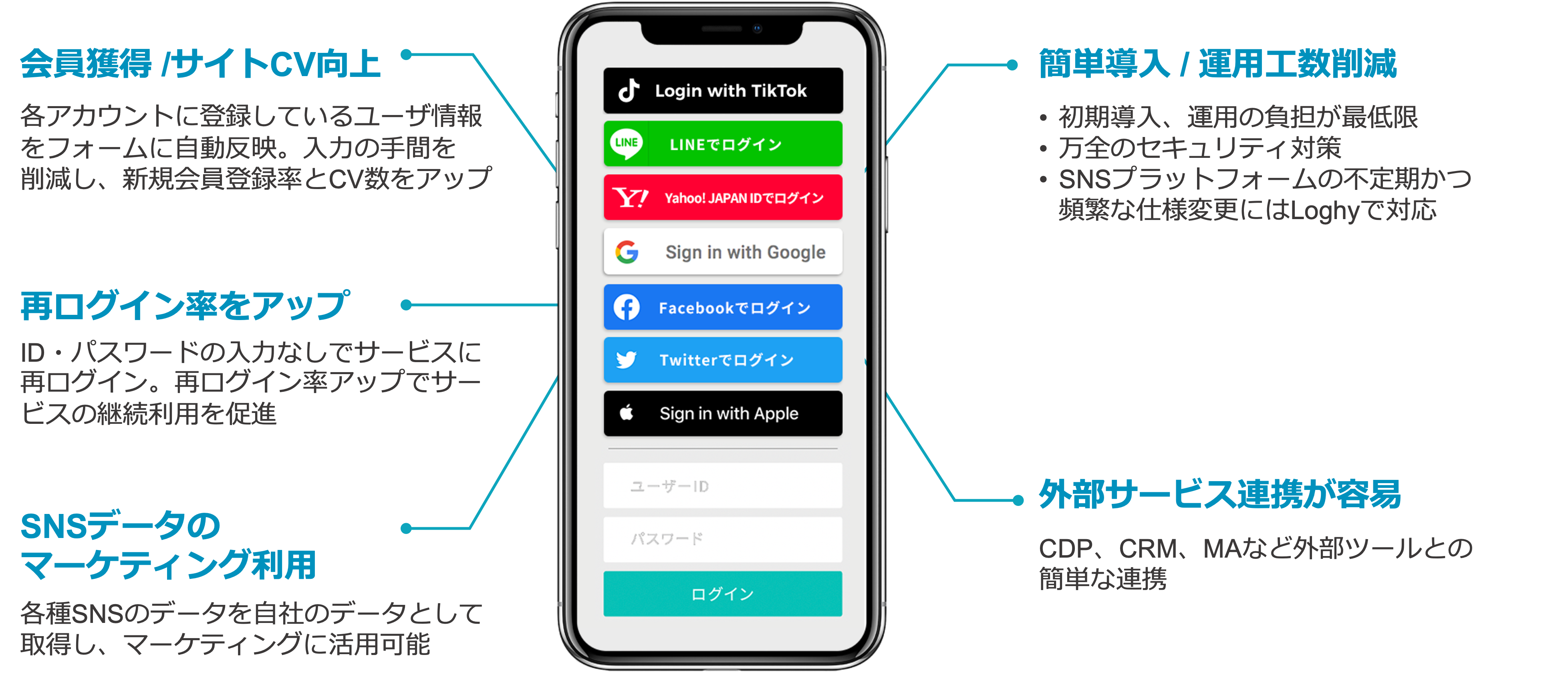 コーポレートサイト用_ソーシャルログイン.png