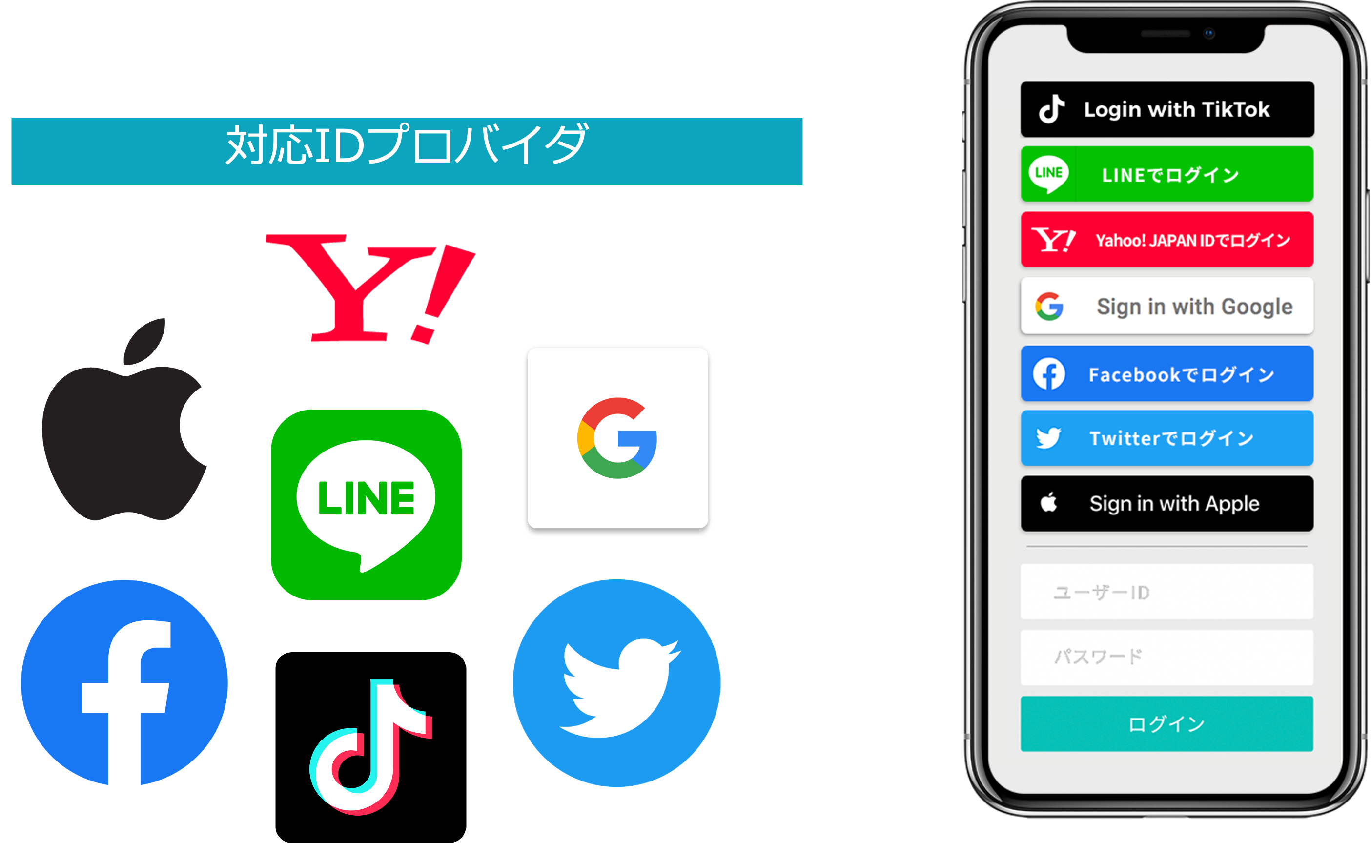 ソーシャルログイン機能_コーポレートサイト用.png
