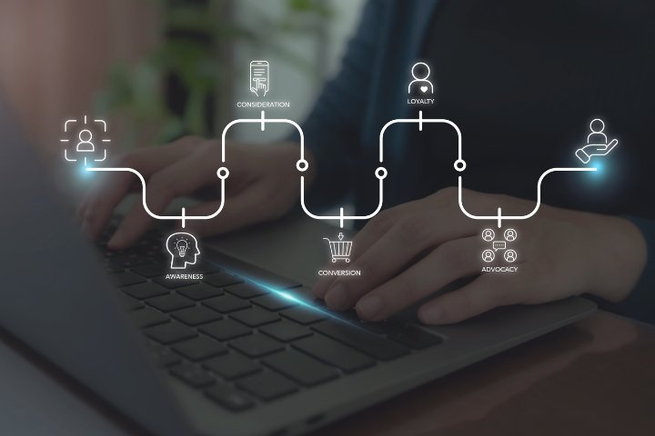 INCUDATA Magazine_000896_顧客分析で成果を出すための全知識｜代表的手法とKPI連携・施策落とし込みのポイント