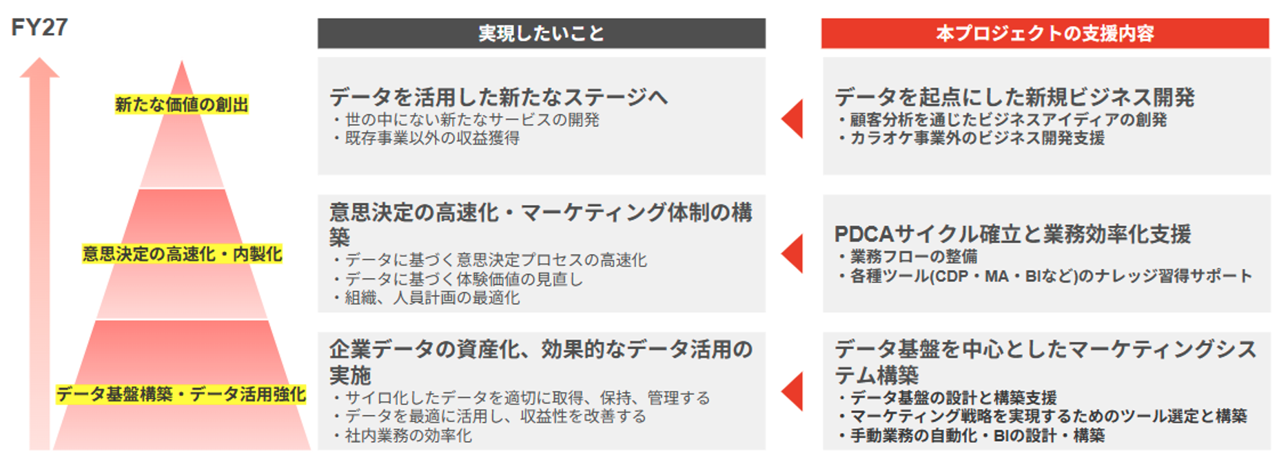 20250723_toai-project.png